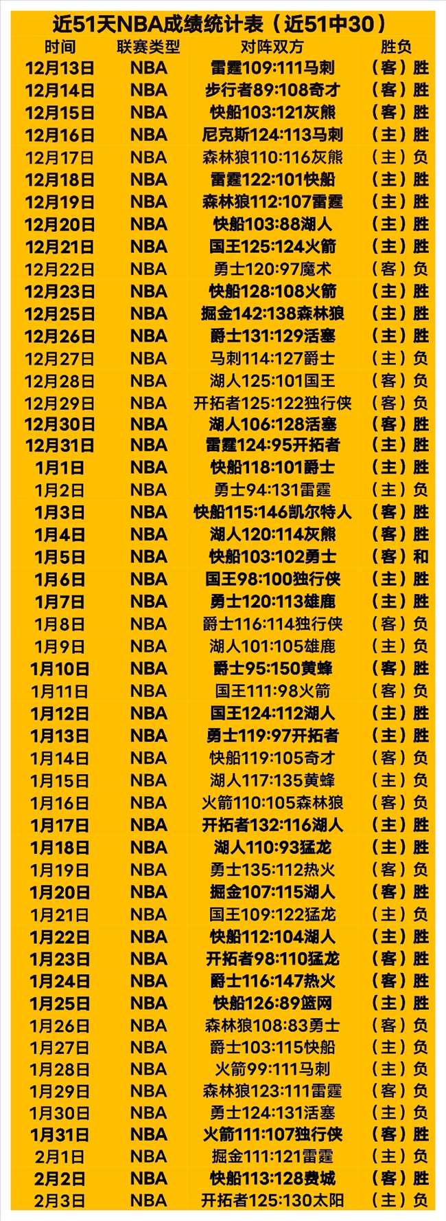 波傑姆,全隊齐心,多替補同時,太阳城会员登录入口,H5太阳城官网,太阳城