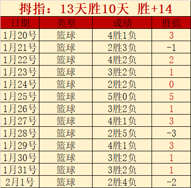 德甲历年冠,军球队回顾,太阳城,太阳城会员登录入口,H5太阳城官网,太阳城