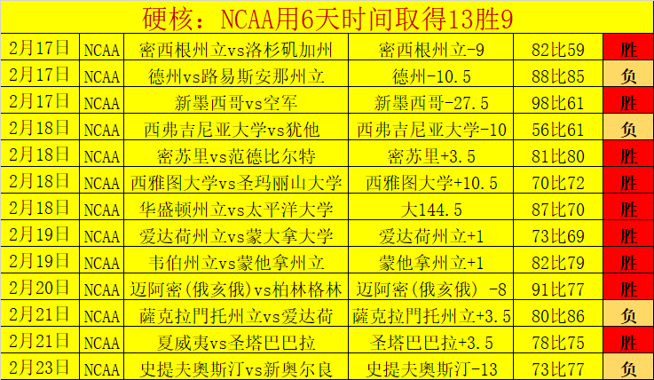 奥尔莫球场,多才,弗里克视其,太阳城会员登录入口,H5太阳城官网,太阳城