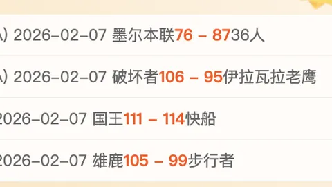 曼城無姆巴佩仍佔冠軍頭把交椅，與皇家馬德里並列歐冠霸主候選