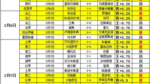 多特评估桑乔回归可能性，专家分析大乐透期号质合前区十码